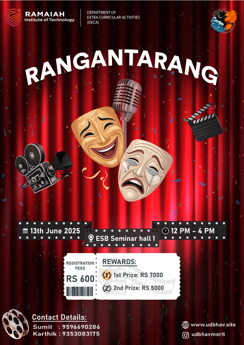 RANGANTARANG